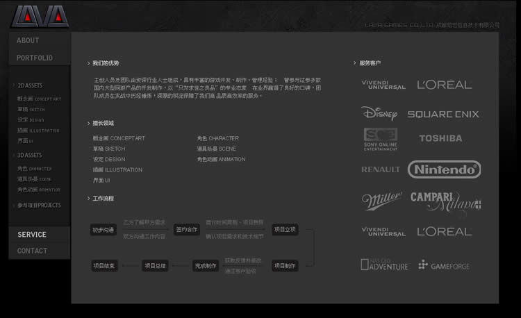 �ɶ�������Ϣ�������޹�˾